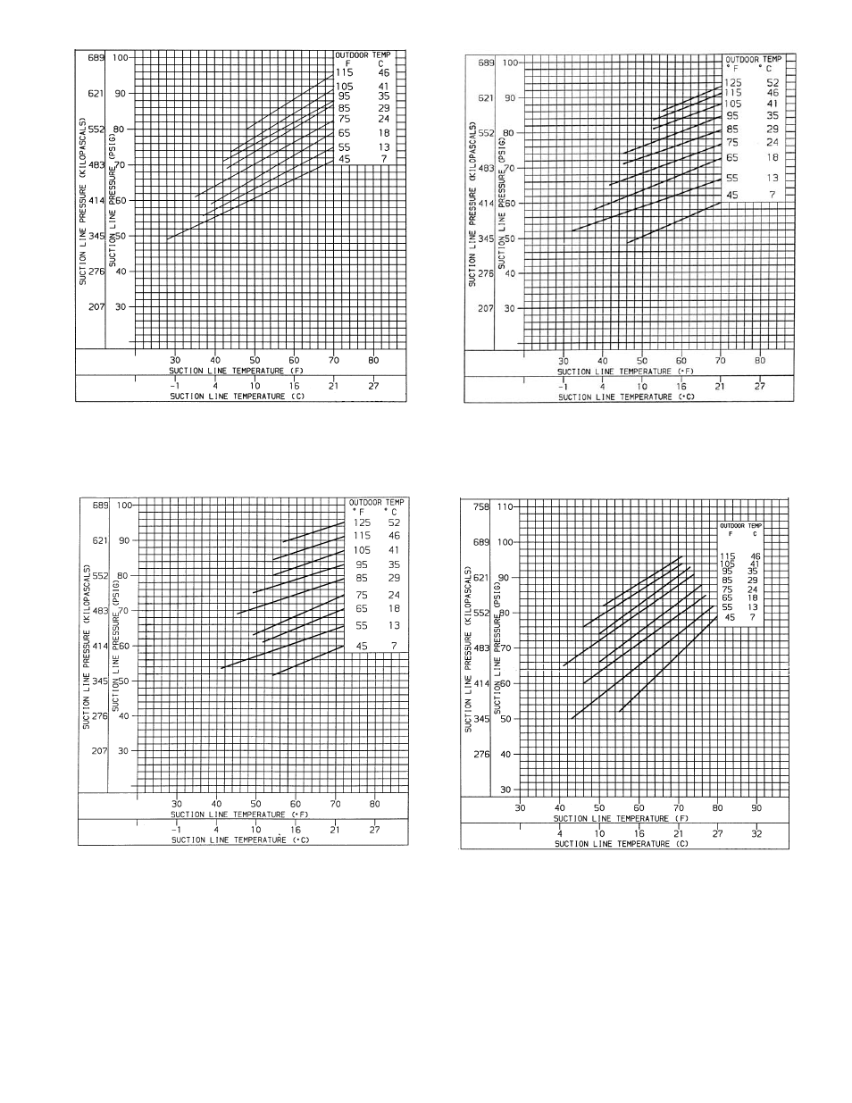 Bryant Single Package Rooftop Electric Heating/Electric Cooling Unit 558D User Manual | Page 31 / 40