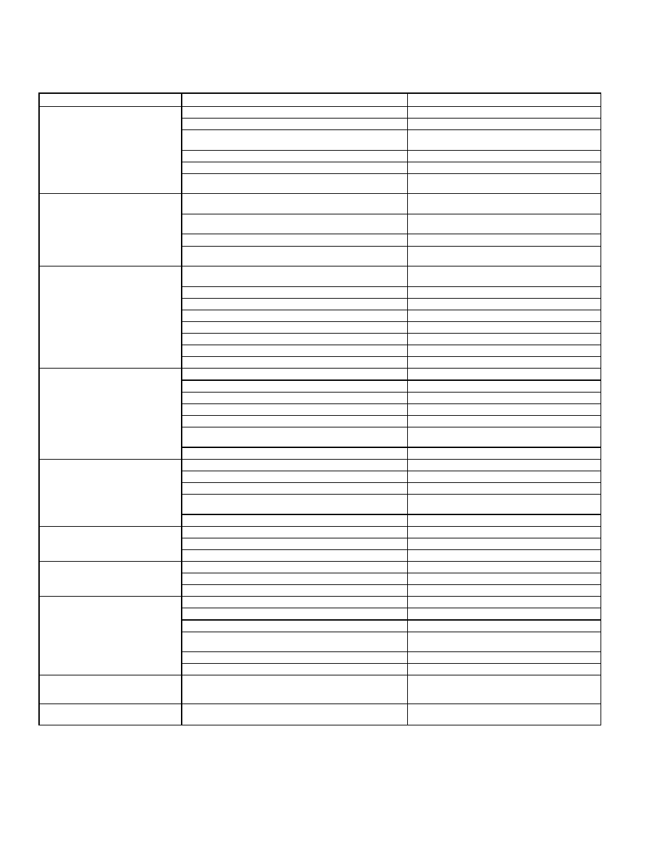 Bryant Single Package Rooftop Electric Heating/Electric Cooling Unit 558D User Manual | Page 32 / 40