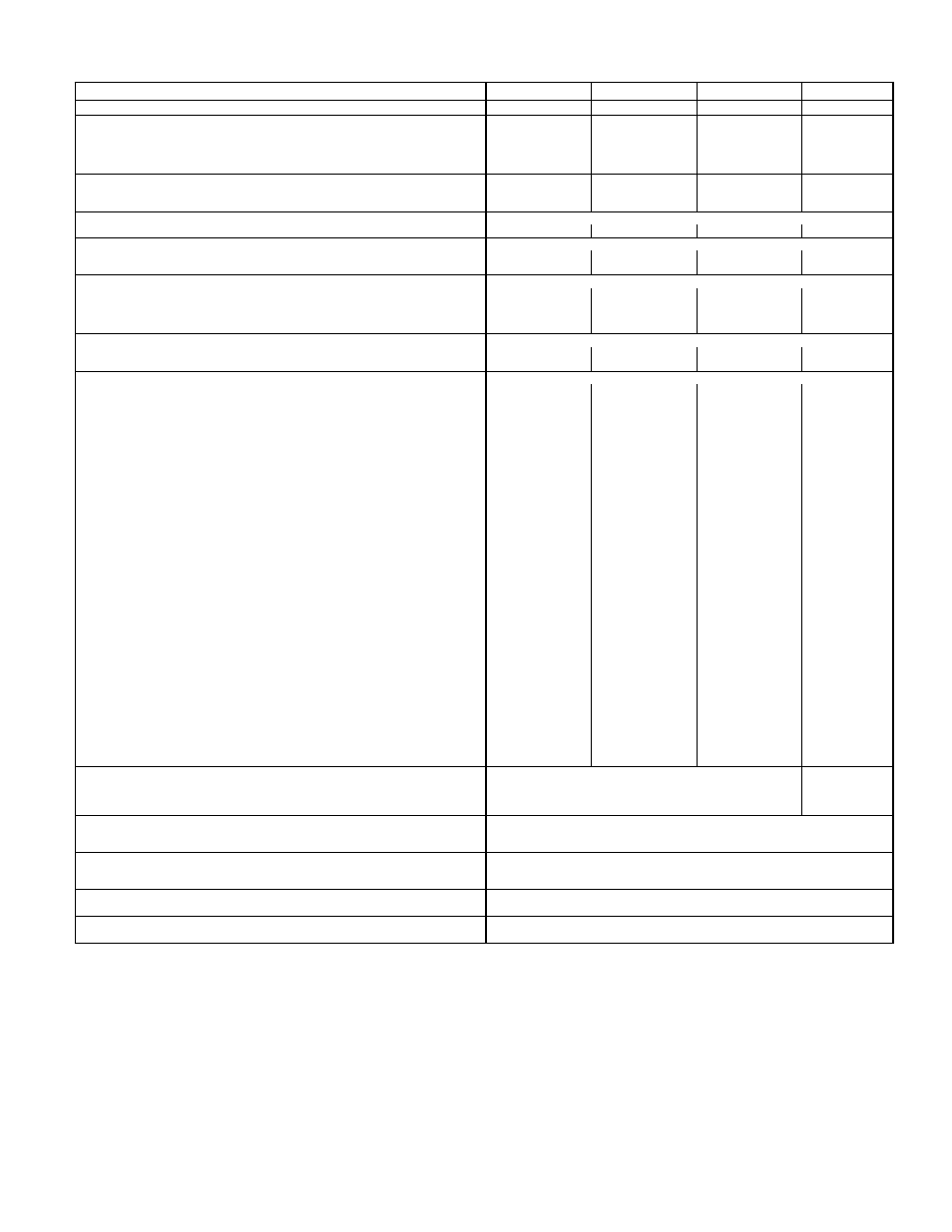Bryant Single Package Rooftop Electric Heating/Electric Cooling Unit 558D User Manual | Page 5 / 40