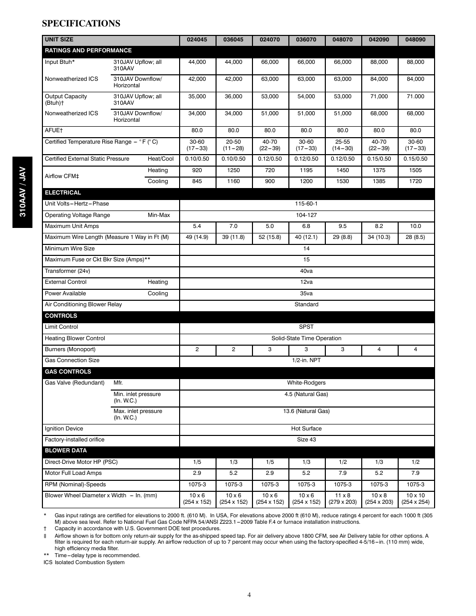Specifications, 310aa v /j a v | Bryant SERIES E A10252 User Manual | Page 4 / 12