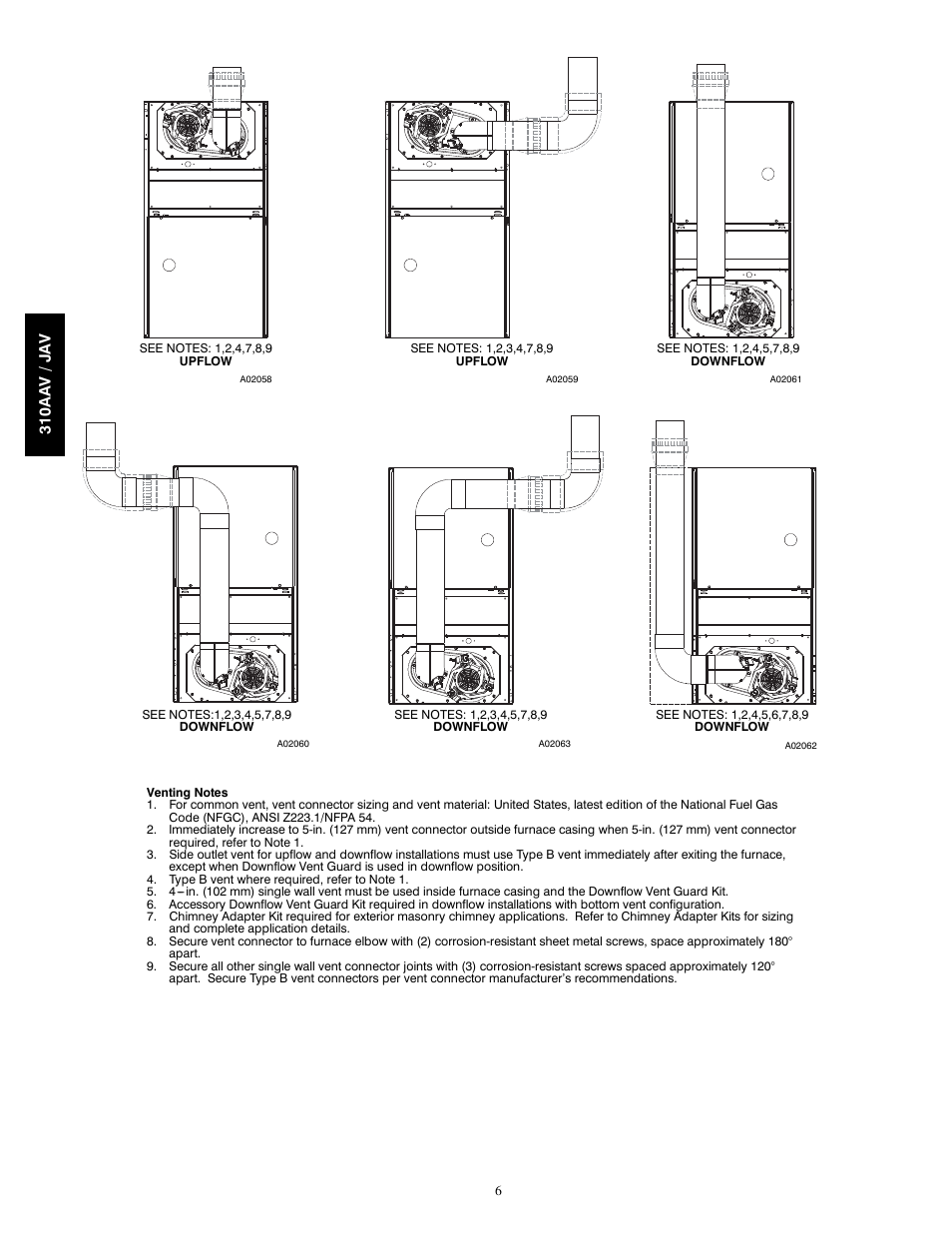 Bryant SERIES E A10252 User Manual | Page 6 / 12