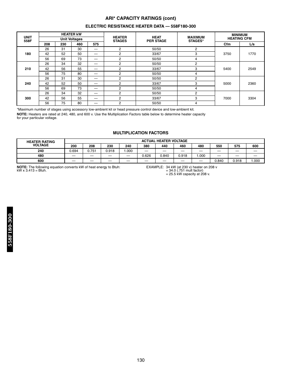 130 ari* capacity ratings (cont) | Bryant DURAPAC 551B User Manual | Page 130 / 170