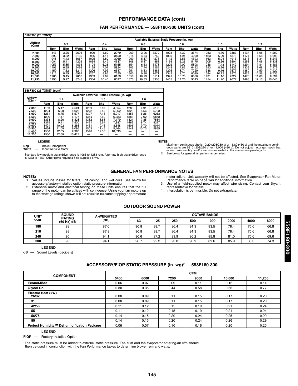 145 performance data (cont), Outdoor sound power | Bryant DURAPAC 551B User Manual | Page 145 / 170
