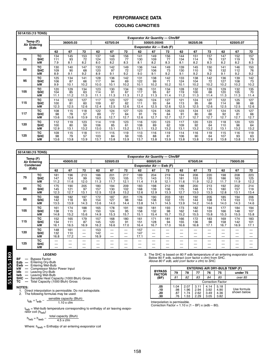 158 performance data, Cooling capacities | Bryant DURAPAC 551B User Manual | Page 158 / 170