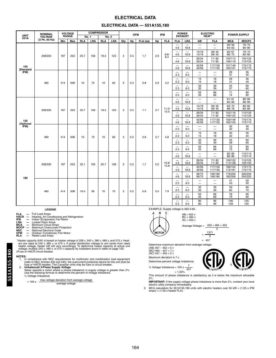 164 electrical data | Bryant DURAPAC 551B User Manual | Page 164 / 170