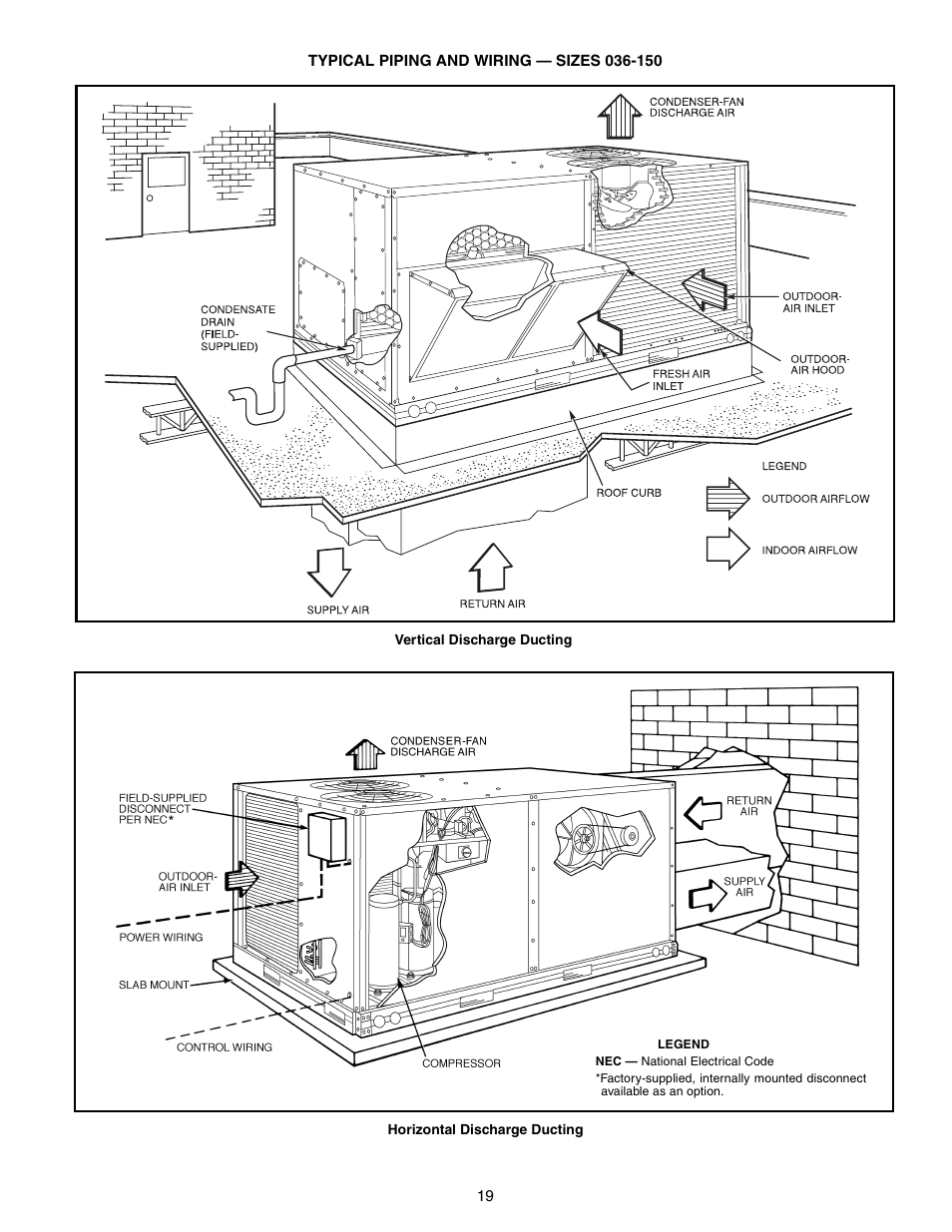 Bryant DURAPAC 551B User Manual | Page 19 / 170