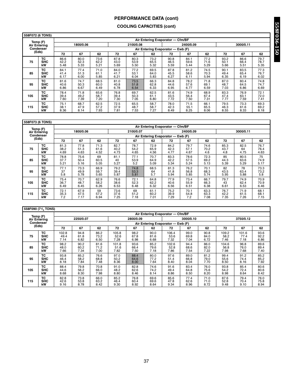 37 performance data (cont), Cooling capacities (cont) | Bryant DURAPAC 551B User Manual | Page 37 / 170
