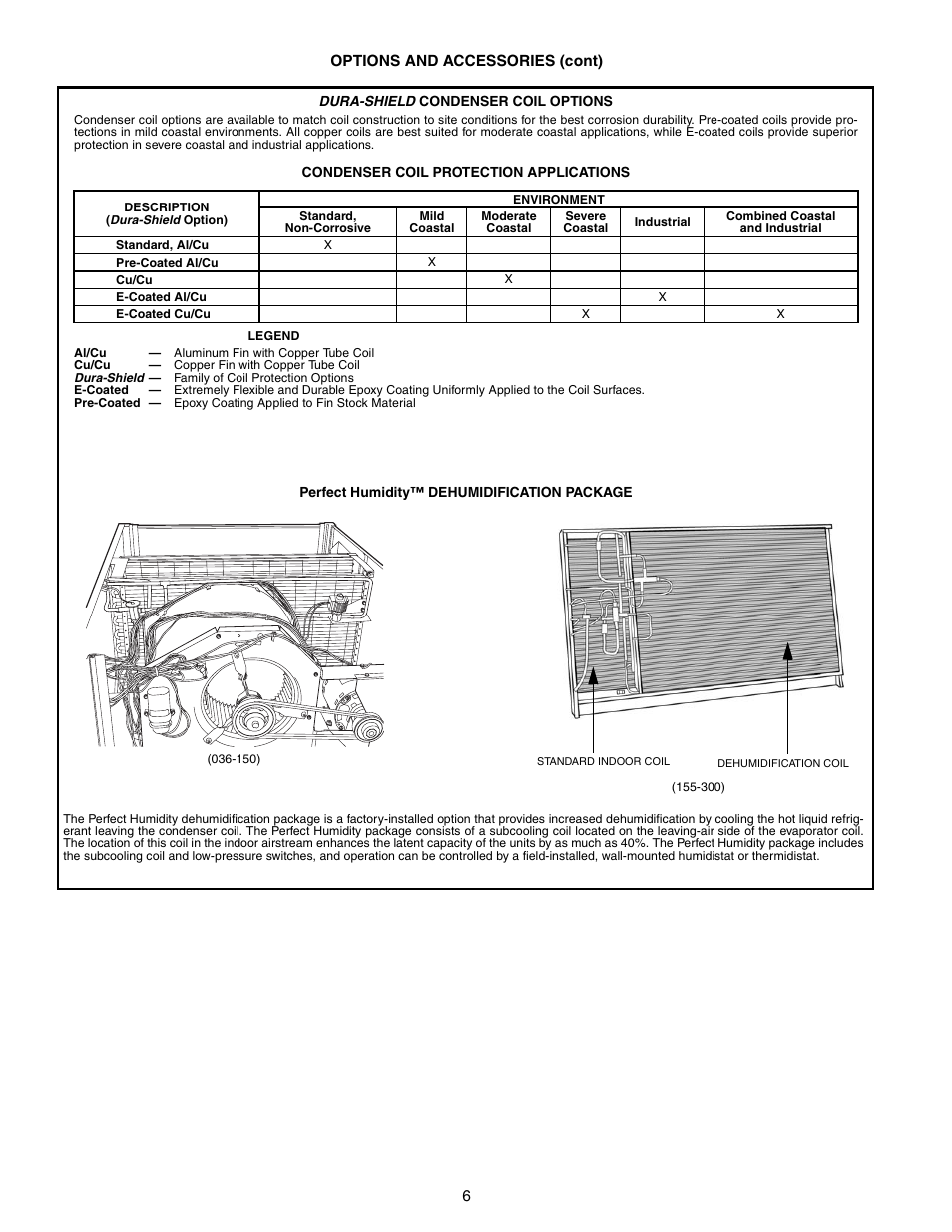 Bryant DURAPAC 551B User Manual | Page 6 / 170