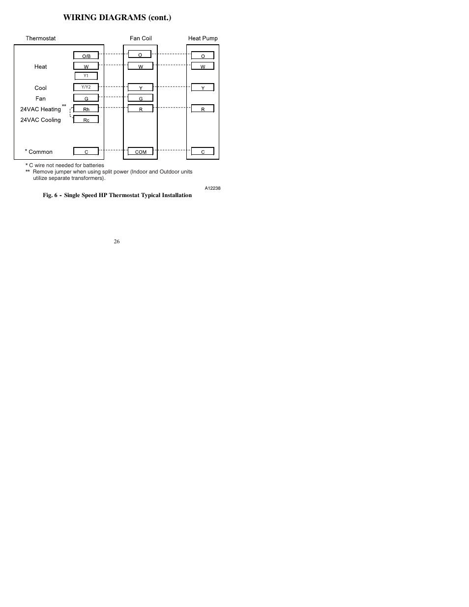 Wiring diagrams (cont.) | Bryant T2-PAC User Manual | Page 28 / 40