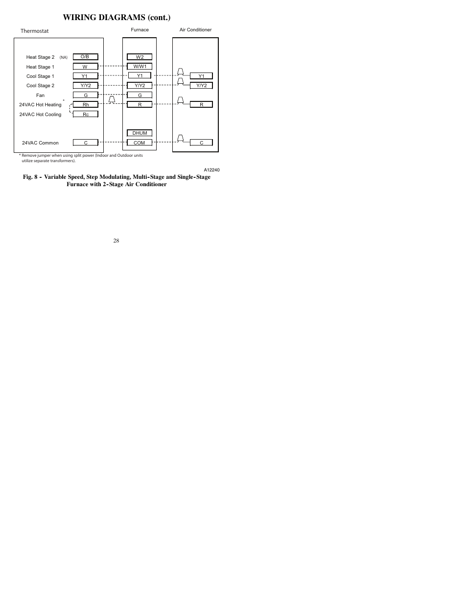 Wiring diagrams (cont.) | Bryant T2-PAC User Manual | Page 30 / 40