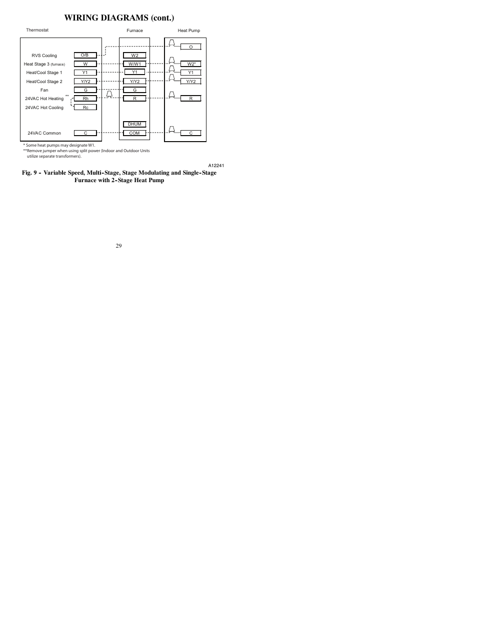 Wiring diagrams (cont.) | Bryant T2-PAC User Manual | Page 31 / 40