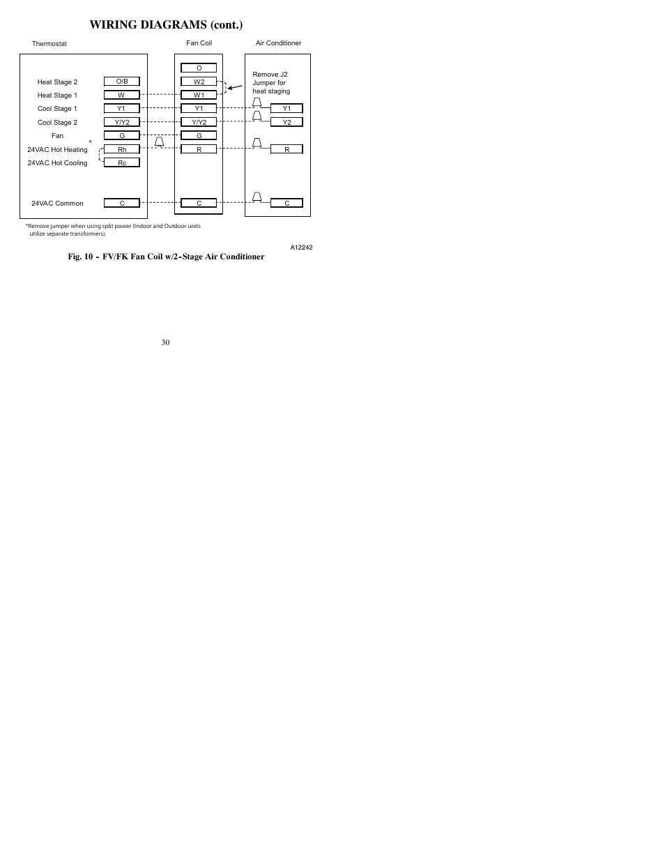 Wiring diagrams (cont.) | Bryant T2-PAC User Manual | Page 32 / 40