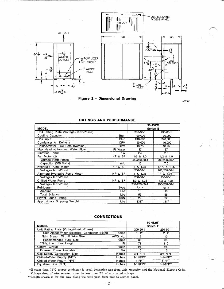 Ratings and performance | Bryant 452W User Manual | Page 2 / 12