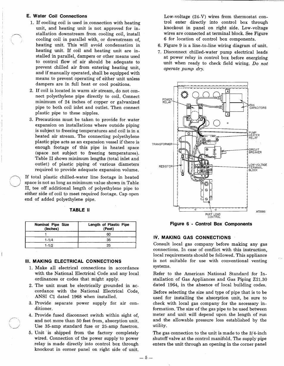 E. water coil connections, Table ii, Iii. making electrical connections | Iv. making gas connections | Bryant 452W User Manual | Page 5 / 12