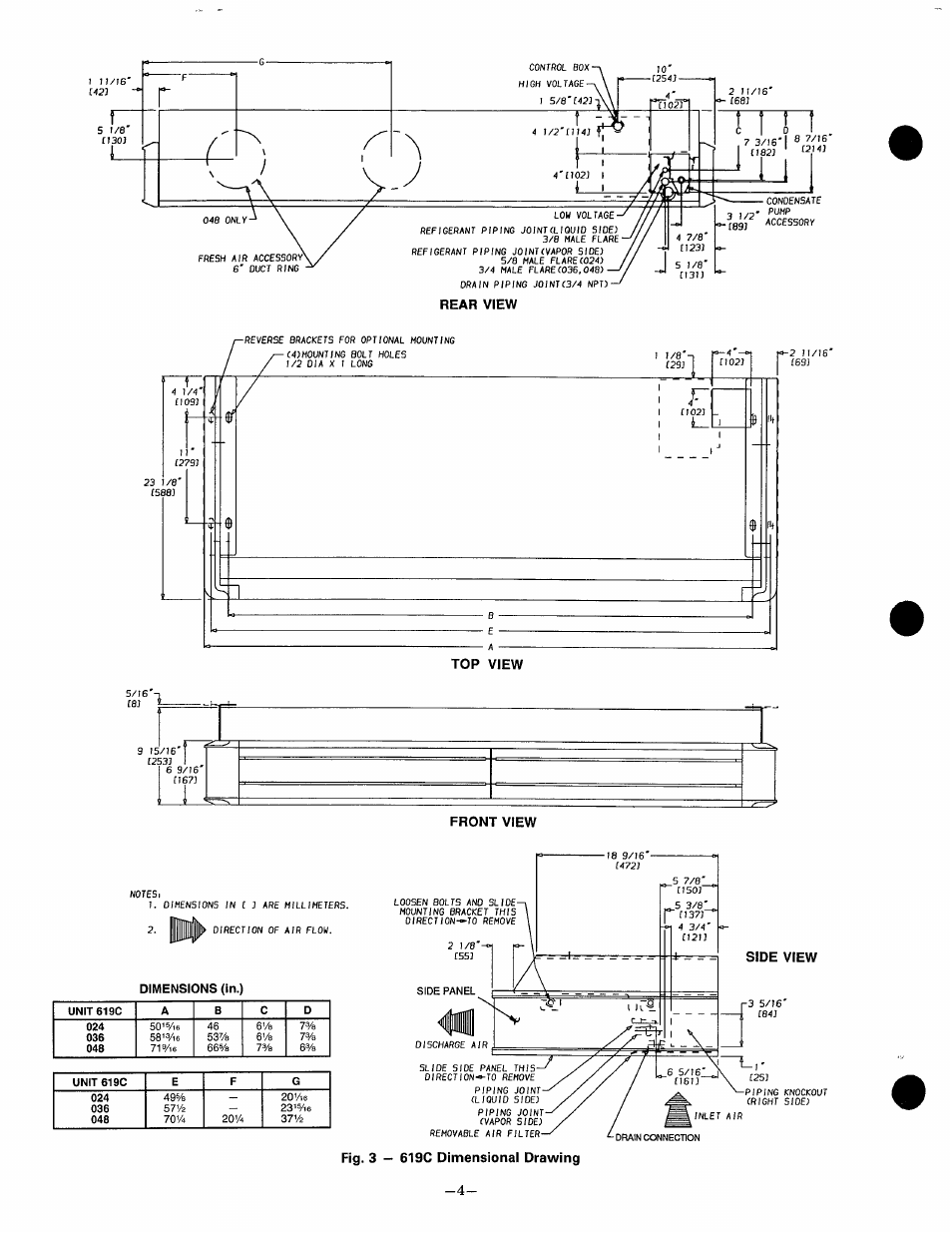 Front view, Side view, Fig. 3 — 619c dimensional drawing | Bryant PAYNE 619C User Manual | Page 4 / 17