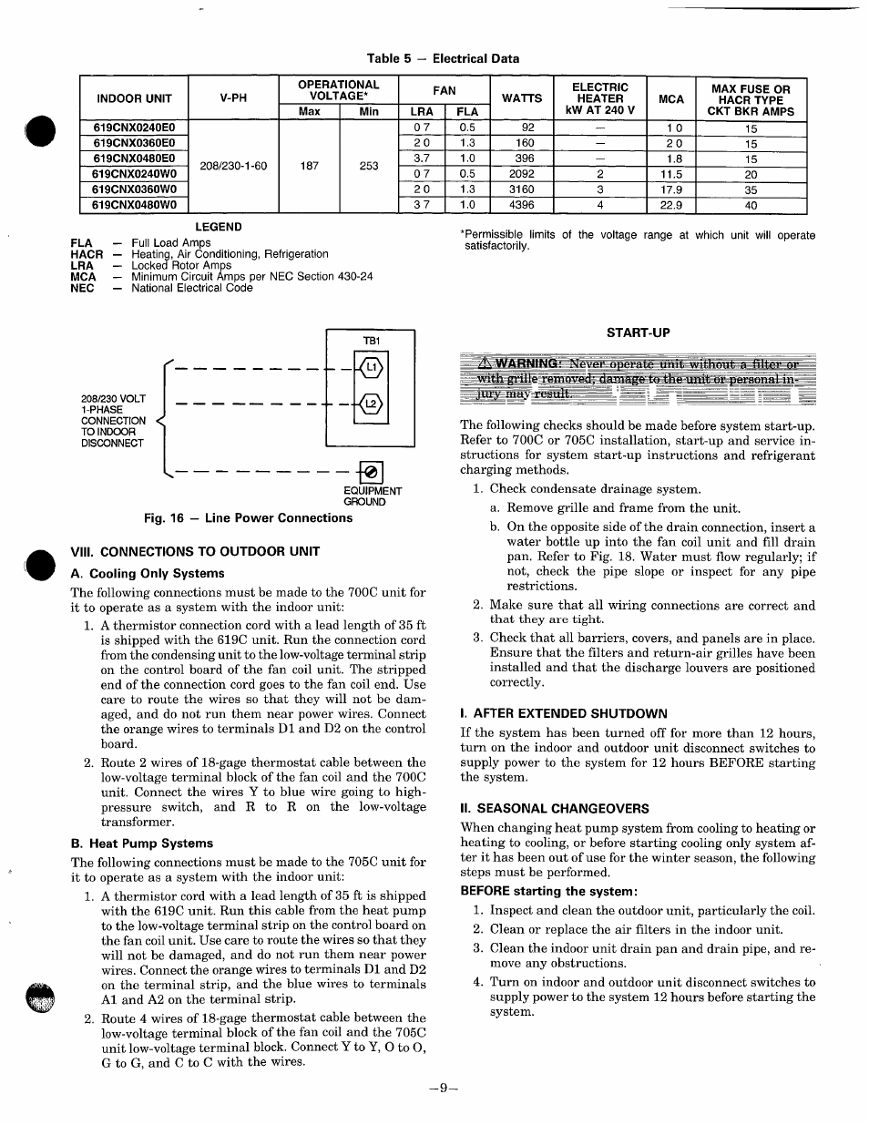 Bryant PAYNE 619C User Manual | Page 9 / 17