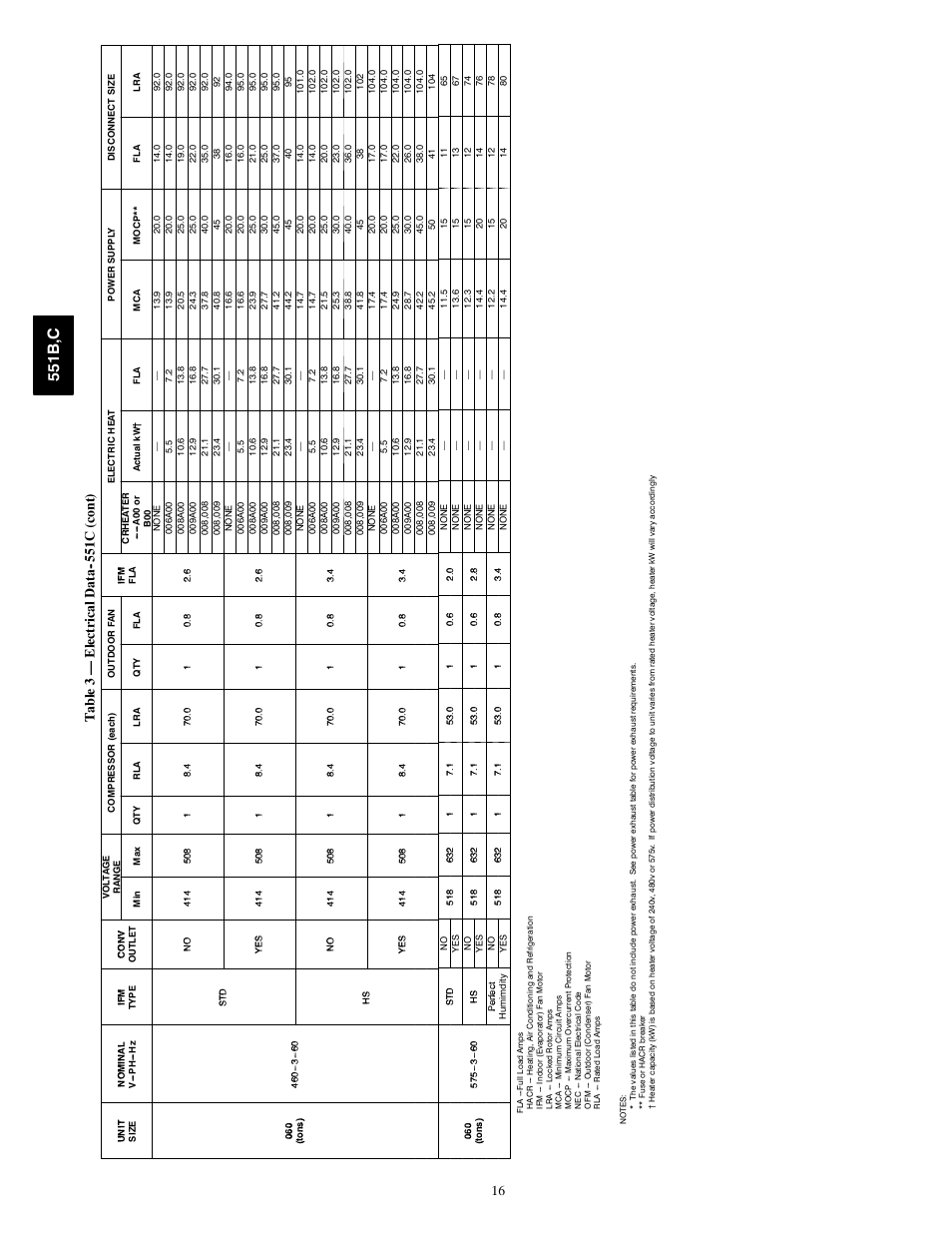 551b ,c, 16 ta bl e 3 — e le ct ri ca ld at a c (c ont ) | Bryant 551C User Manual | Page 16 / 61