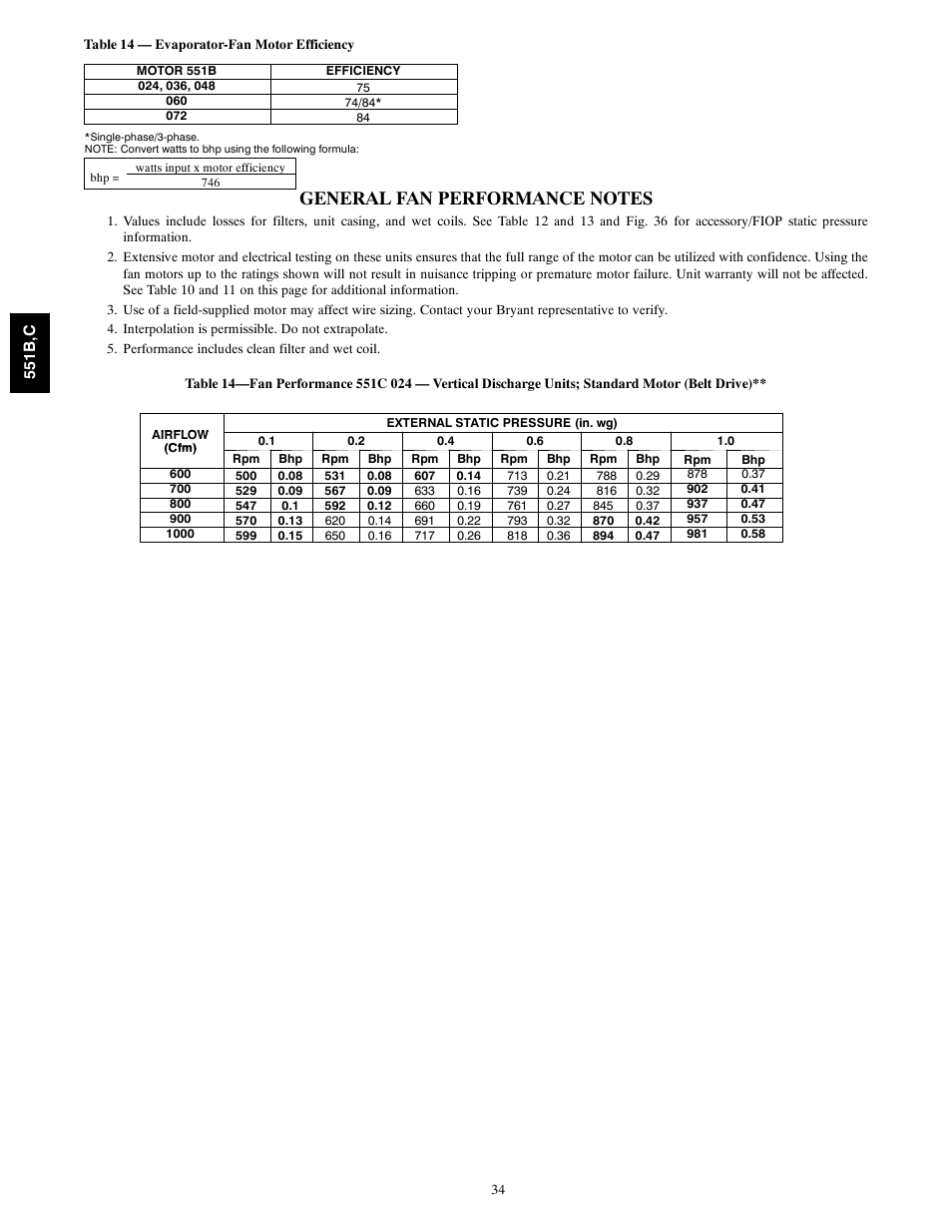 Performance data | Bryant 551C User Manual | Page 34 / 61