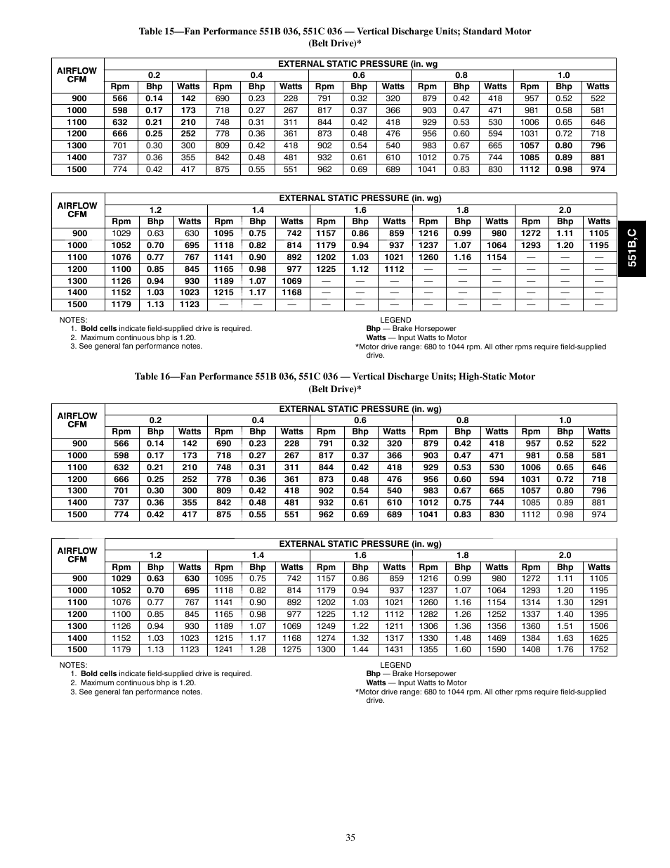 Bryant 551C User Manual | Page 35 / 61