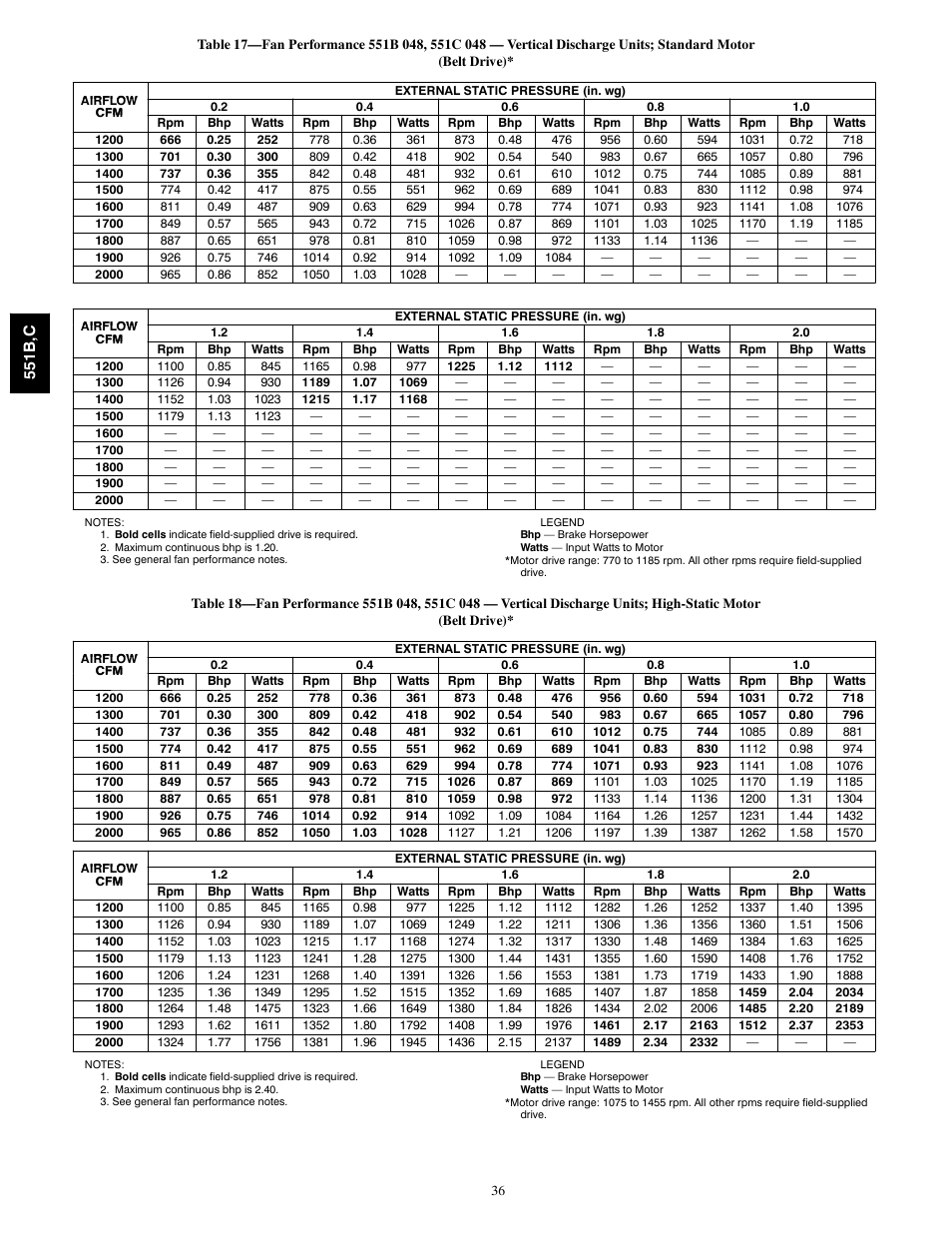 Bryant 551C User Manual | Page 36 / 61