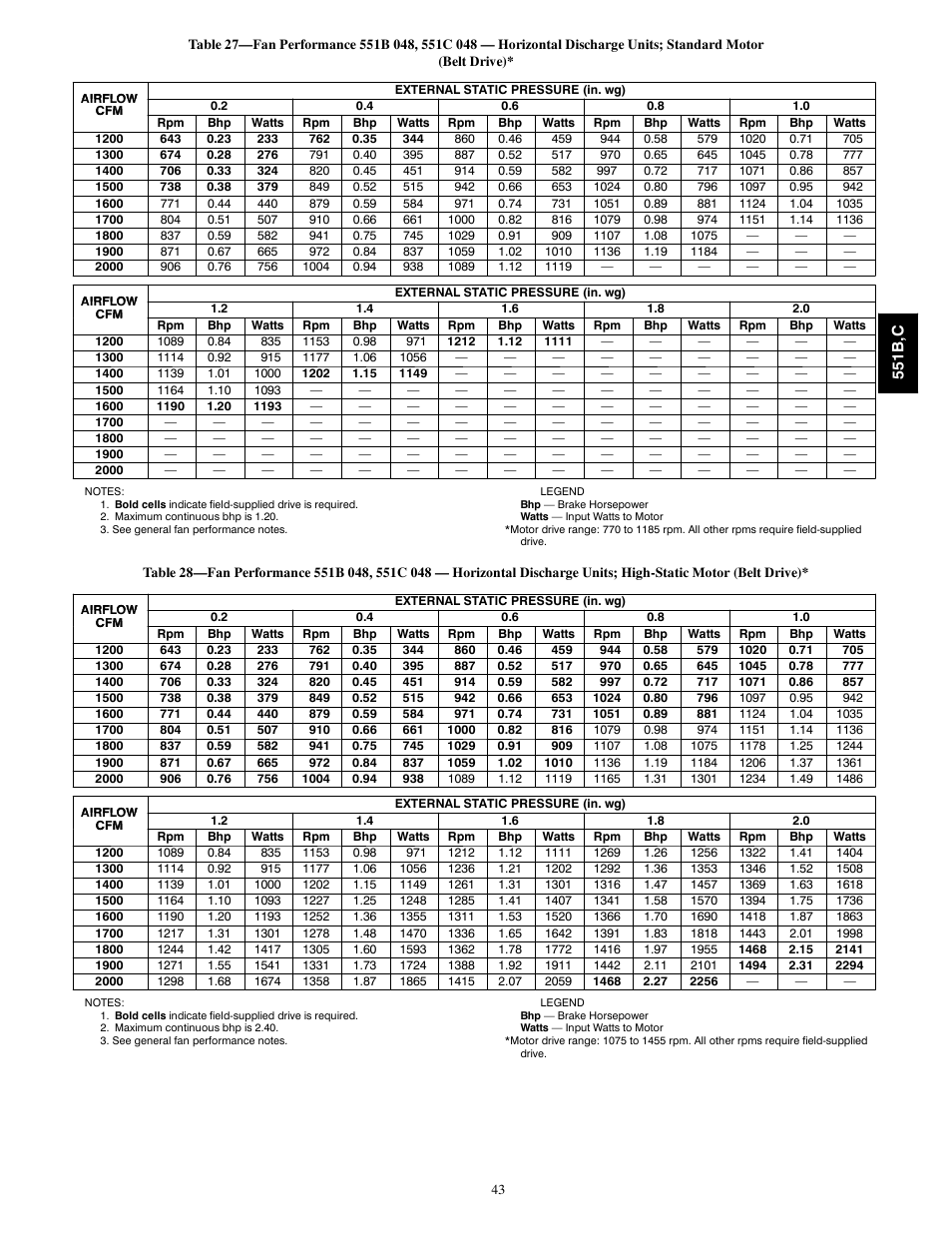 Bryant 551C User Manual | Page 43 / 61