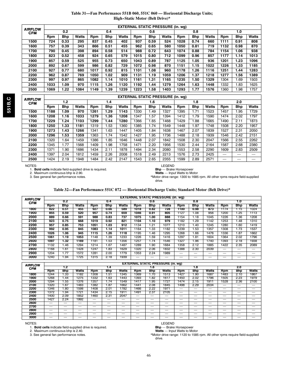 551b ,c | Bryant 551C User Manual | Page 46 / 61
