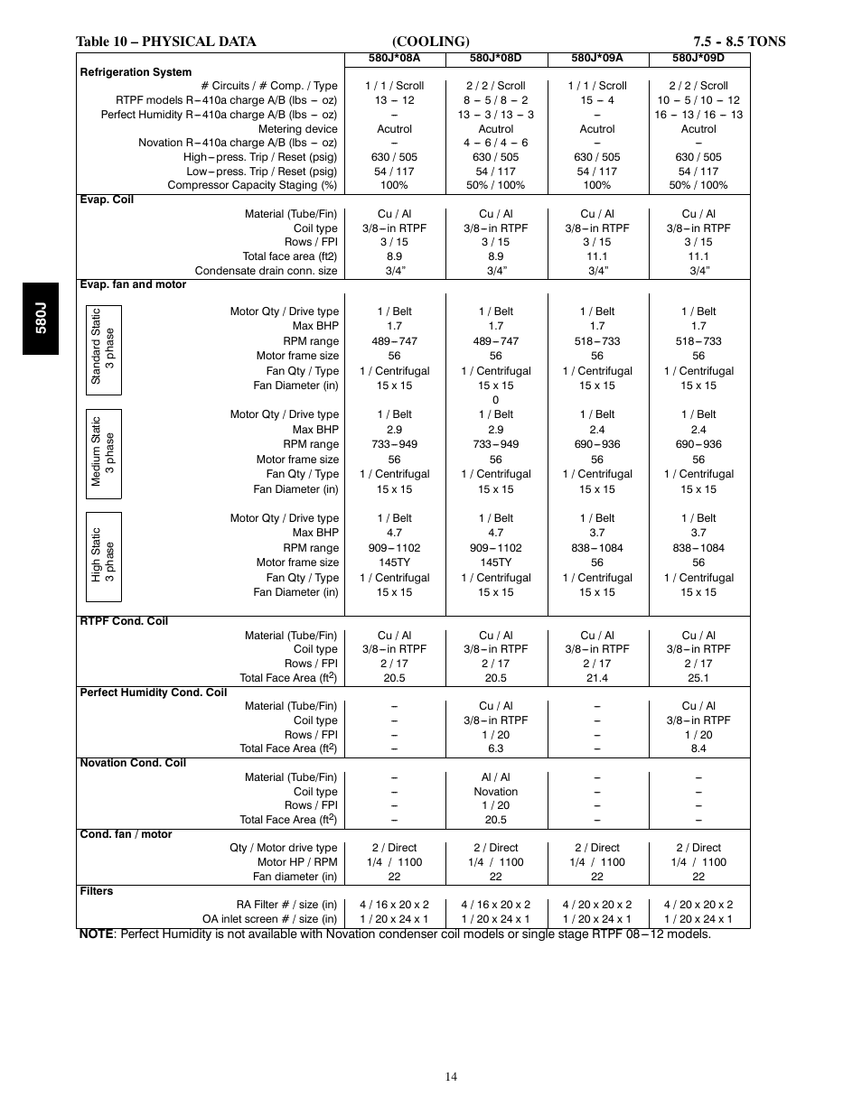 Bryant LEGACY LINE 580J User Manual | Page 14 / 86