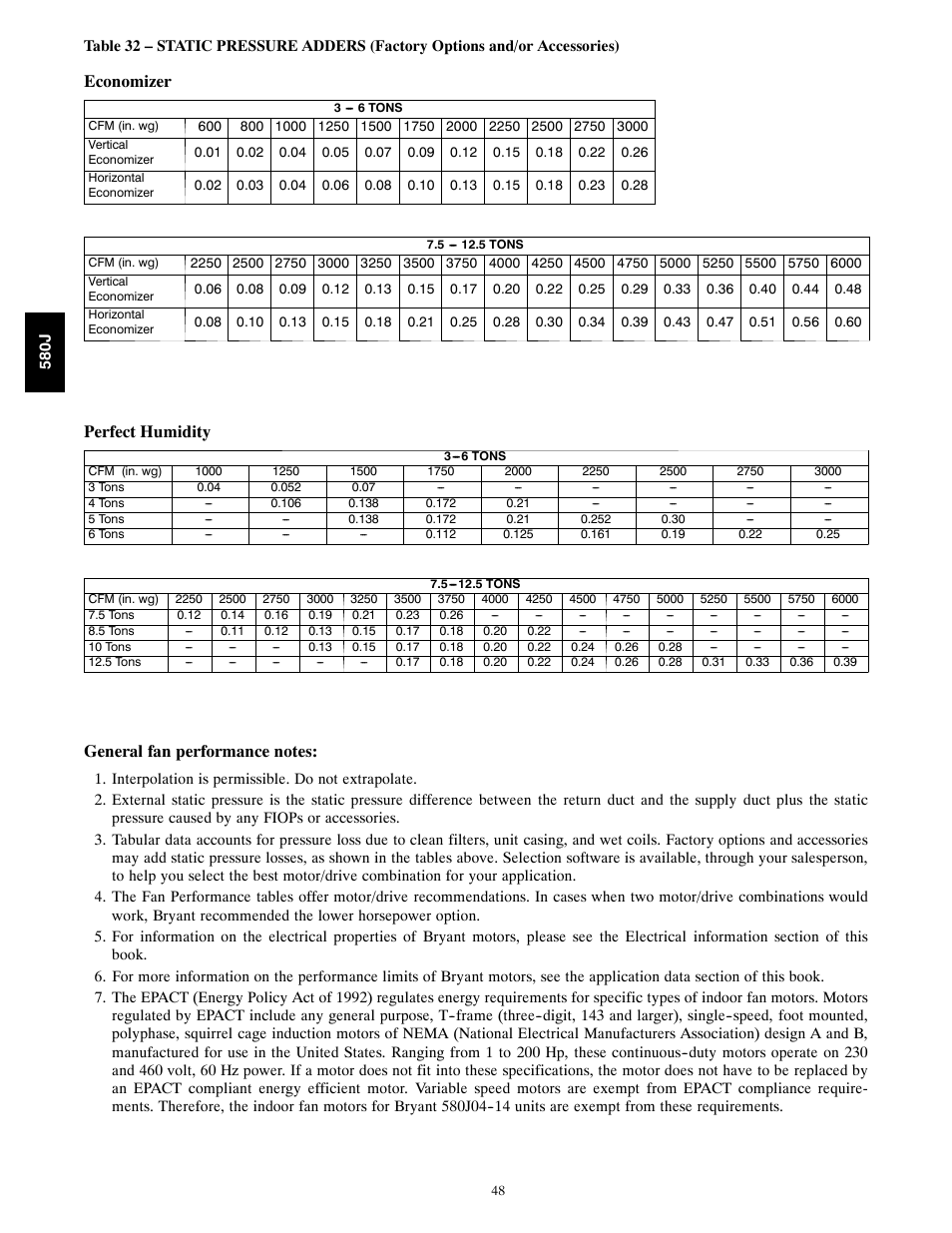 Static pressure adders, Economizer, Perfect humidity | Bryant LEGACY LINE 580J User Manual | Page 48 / 86