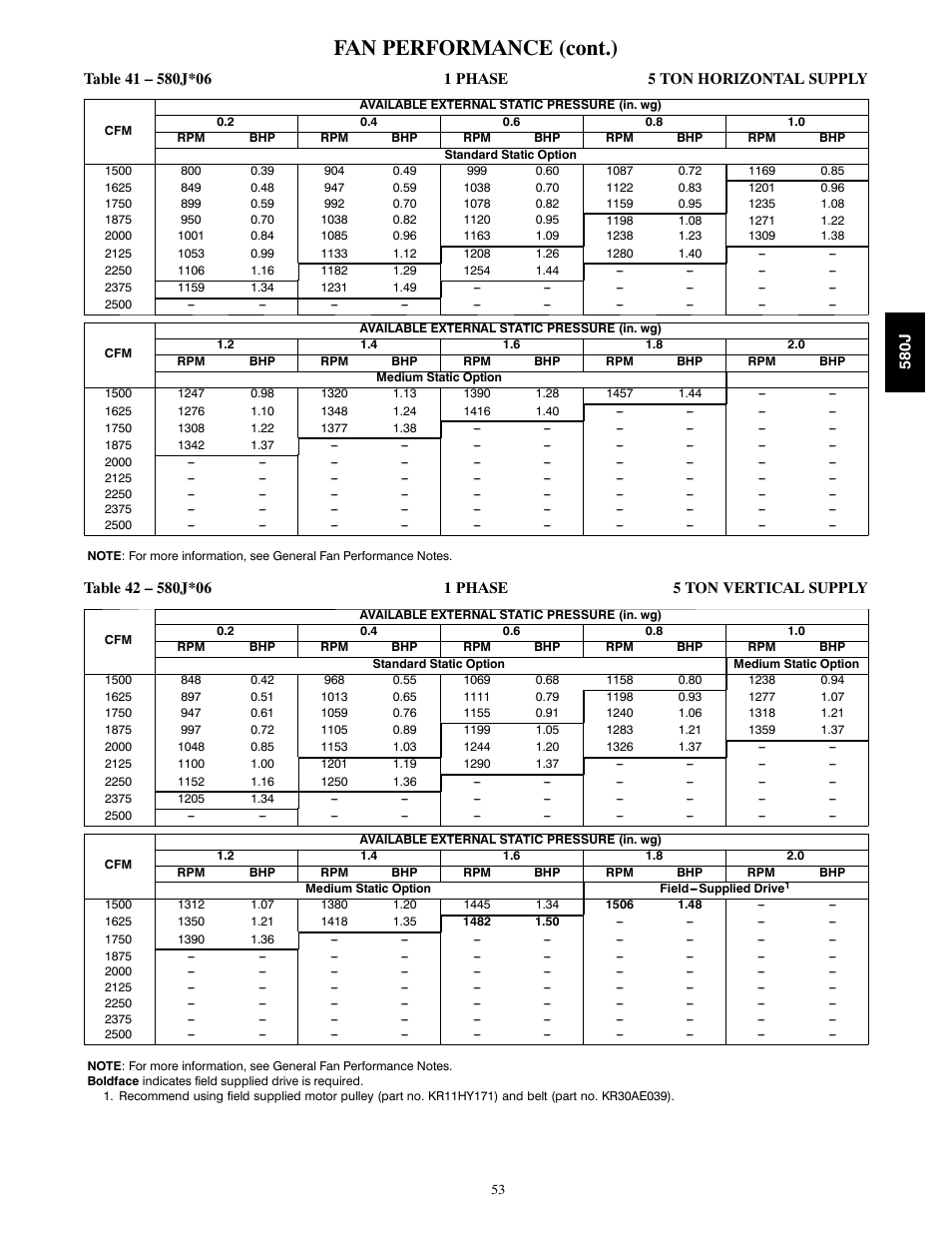 Fan performance (cont.) | Bryant LEGACY LINE 580J User Manual | Page 53 / 86