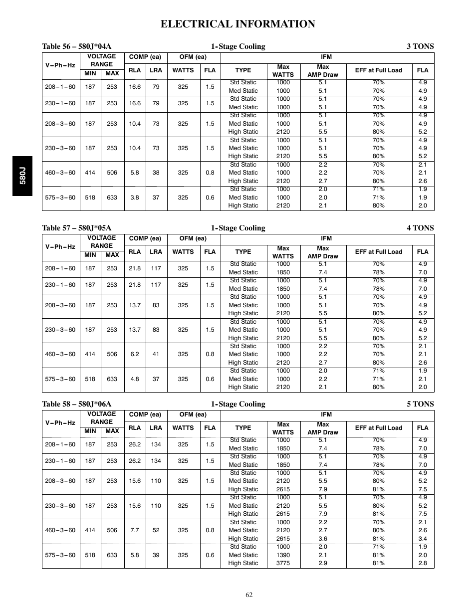 Electrical information | Bryant LEGACY LINE 580J User Manual | Page 62 / 86