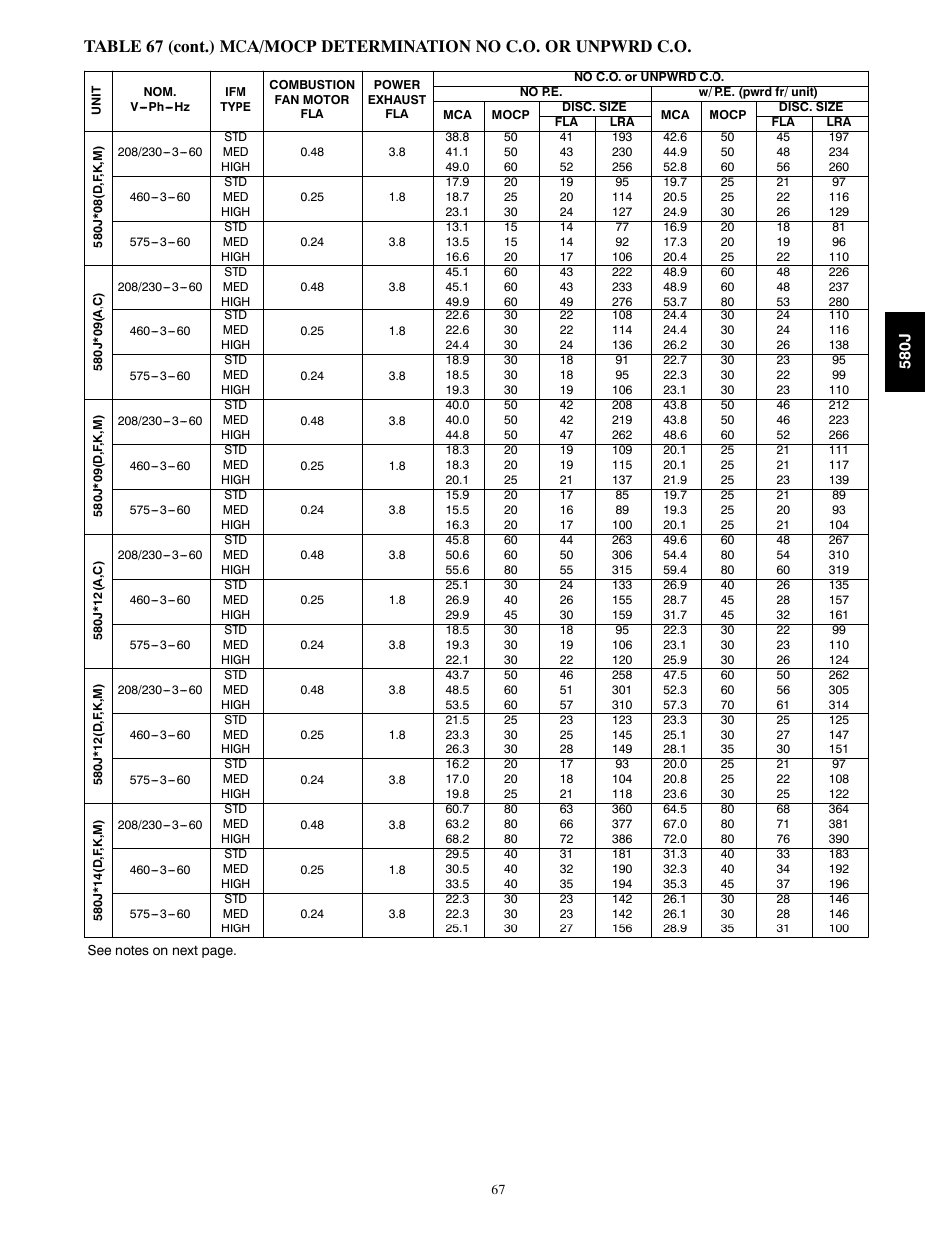 Bryant LEGACY LINE 580J User Manual | Page 67 / 86