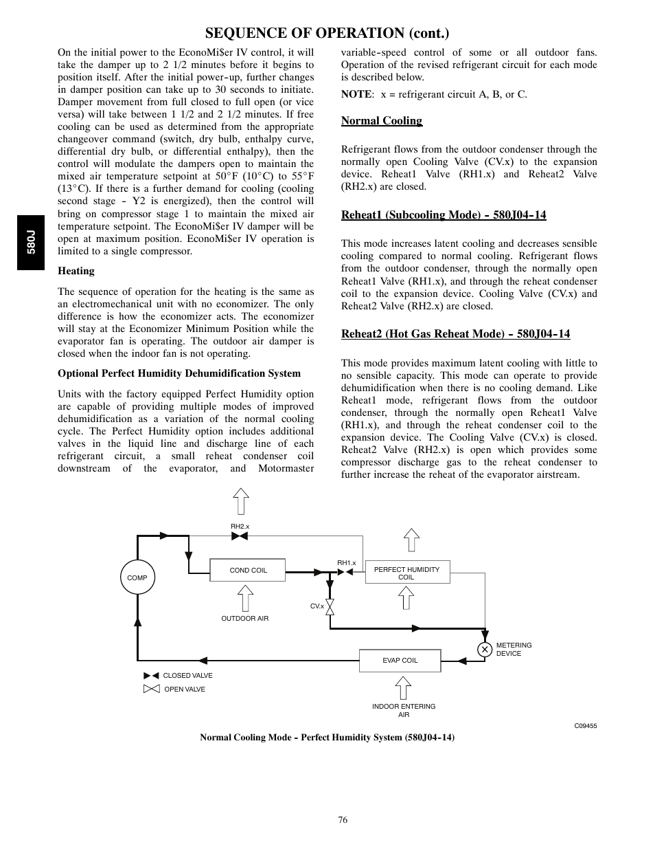 Sequence of operation (cont.) | Bryant LEGACY LINE 580J User Manual | Page 76 / 86