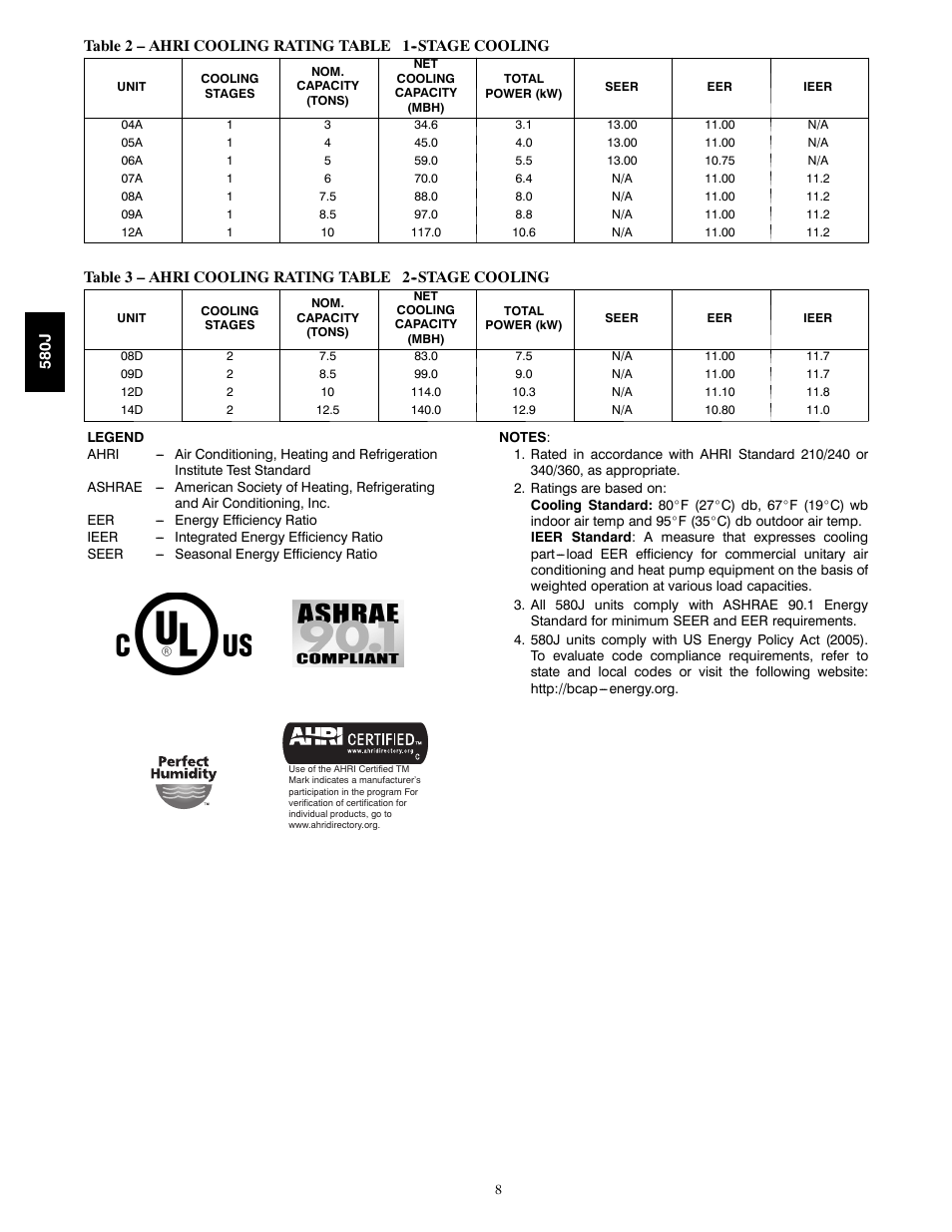 Ahri cooling rating table | Bryant LEGACY LINE 580J User Manual | Page 8 / 86