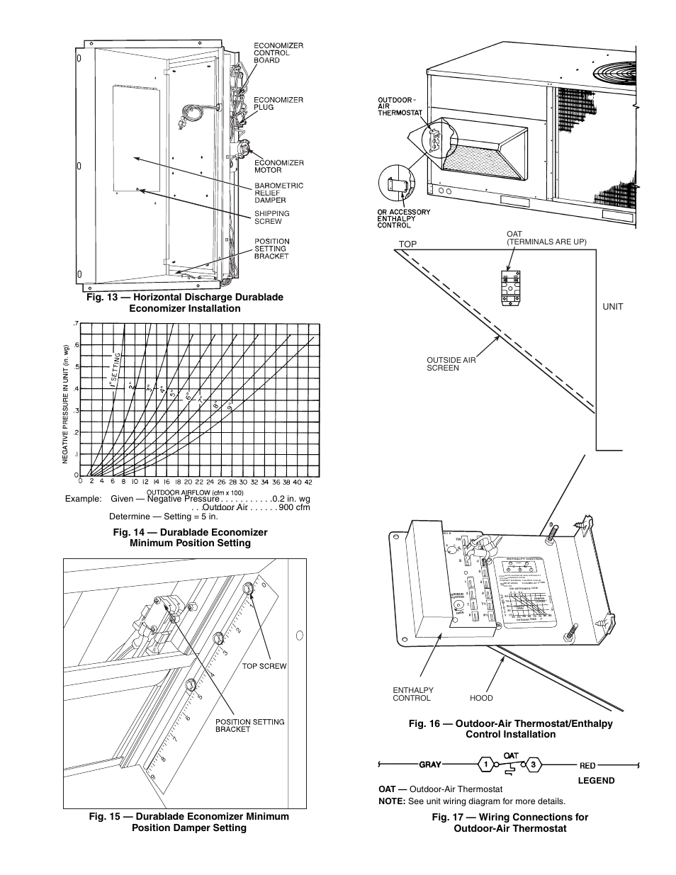 Contacts sho wn in high enthalpy, Or unpowered state, Tr tr1 24vac | Unit top | Bryant 548F User Manual | Page 15 / 48