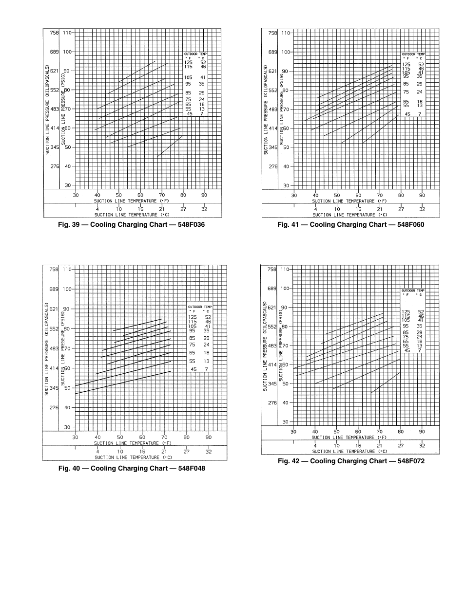 Bryant 548F User Manual | Page 41 / 48