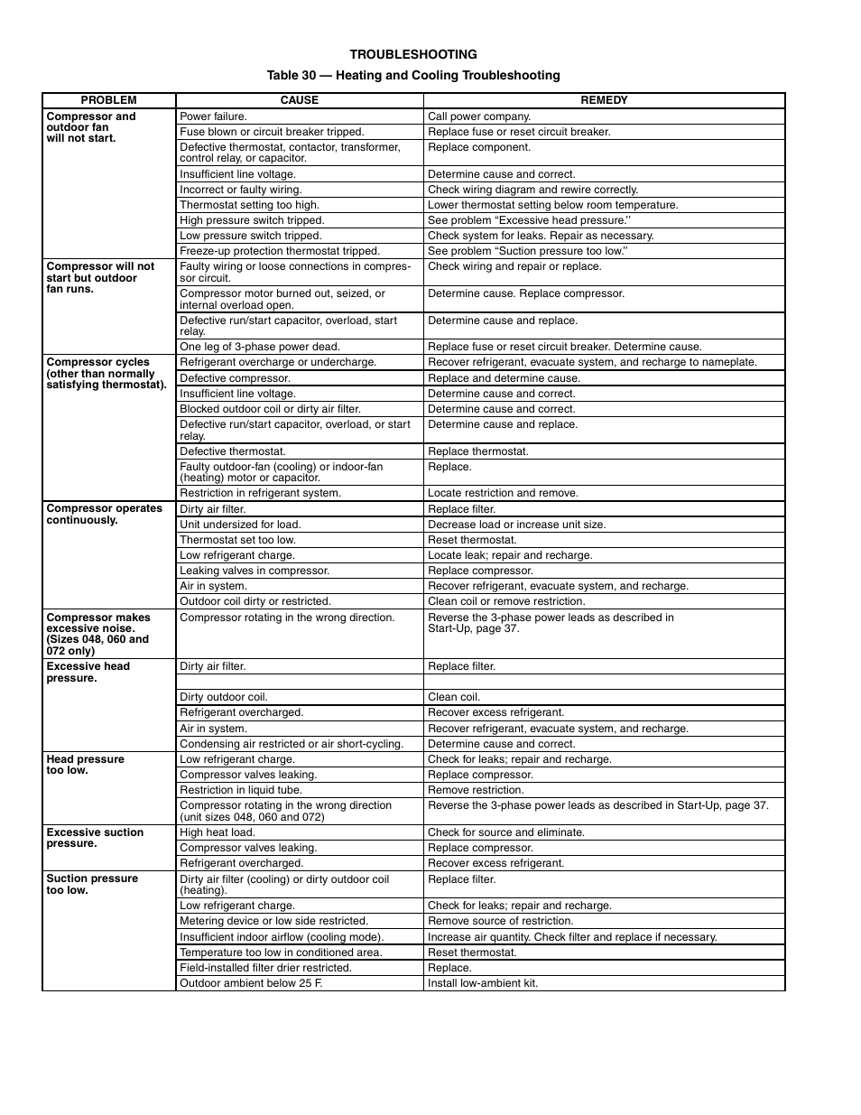 Bryant 548F User Manual | Page 42 / 48