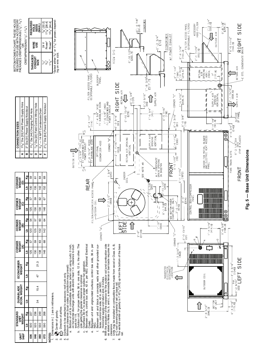 Fi g. 5 — bas e uni t dime nsio ns | Bryant 548F User Manual | Page 6 / 48