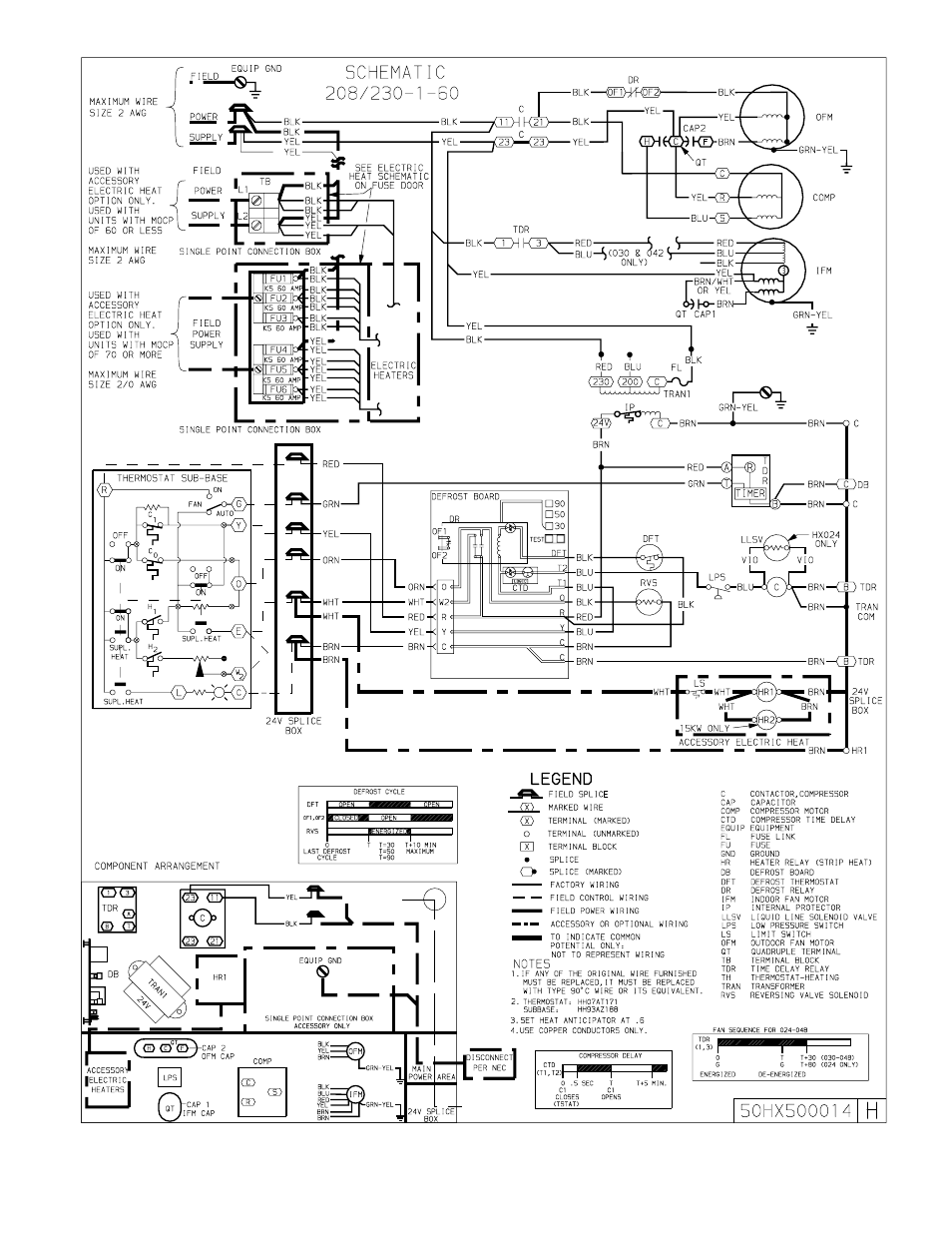 Bryant SINGLE PACKAGED HEAT PUMP UNITS 657A User Manual | Page 19 / 32