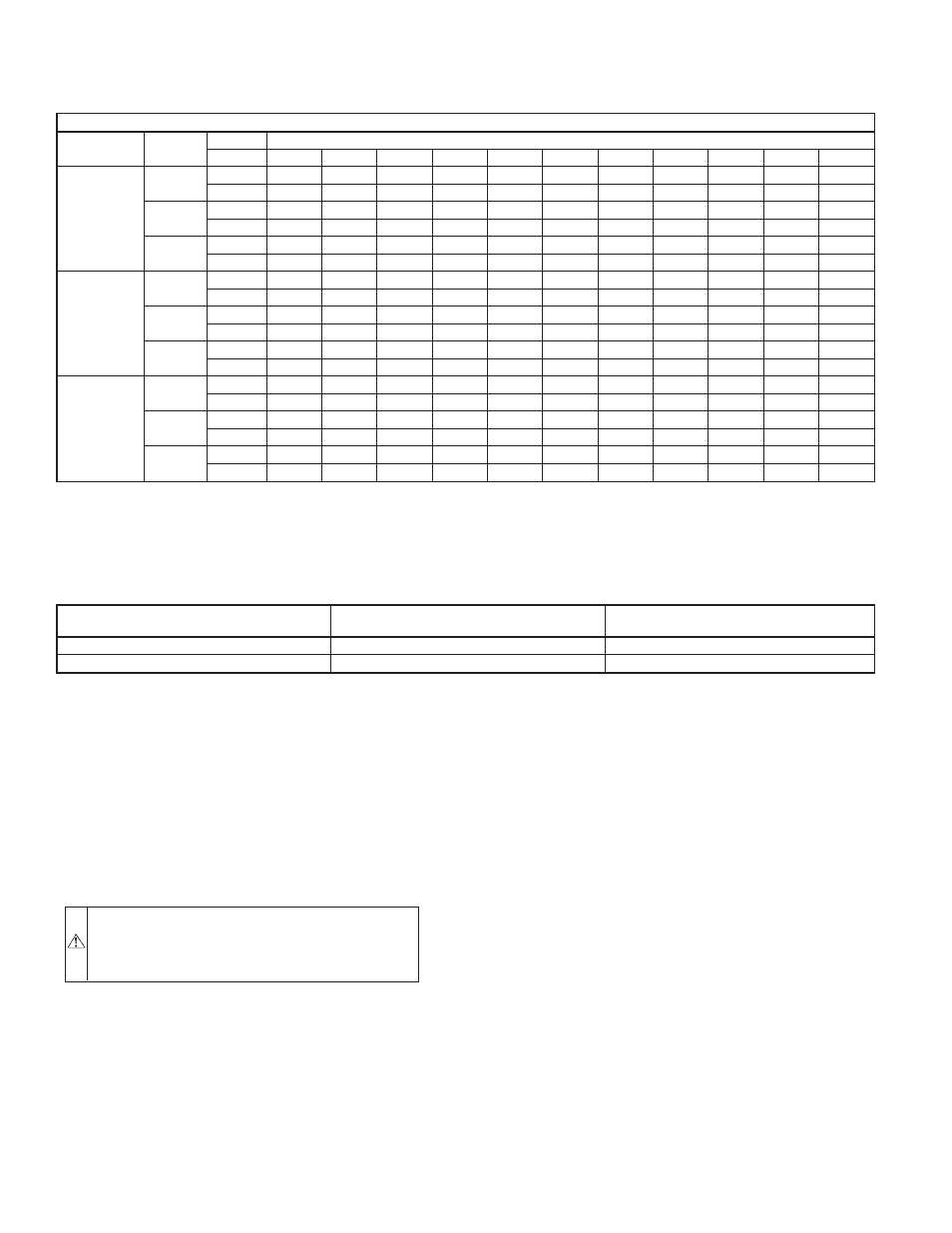 Bryant SINGLE PACKAGED HEAT PUMP UNITS 657A User Manual | Page 24 / 32