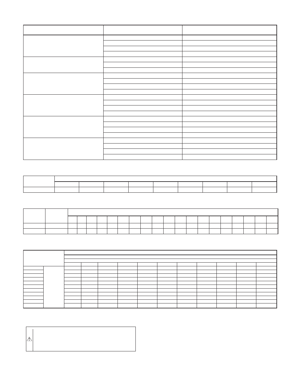 Bryant SINGLE PACKAGED HEAT PUMP UNITS 657A User Manual | Page 25 / 32