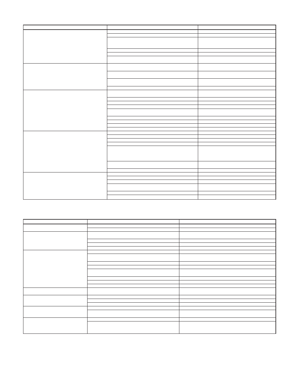 Bryant SINGLE PACKAGED HEAT PUMP UNITS 657A User Manual | Page 31 / 32