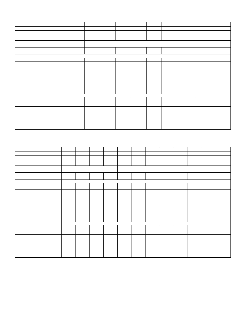 Table 1 — physical data — unit 588a | Bryant 589A User Manual | Page 14 / 52