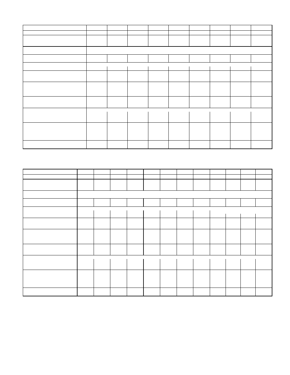 Table 2 — physical data — unit 589a | Bryant 589A User Manual | Page 15 / 52