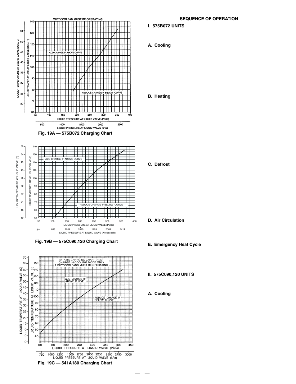 Bryant 575C User Manual | Page 18 / 28