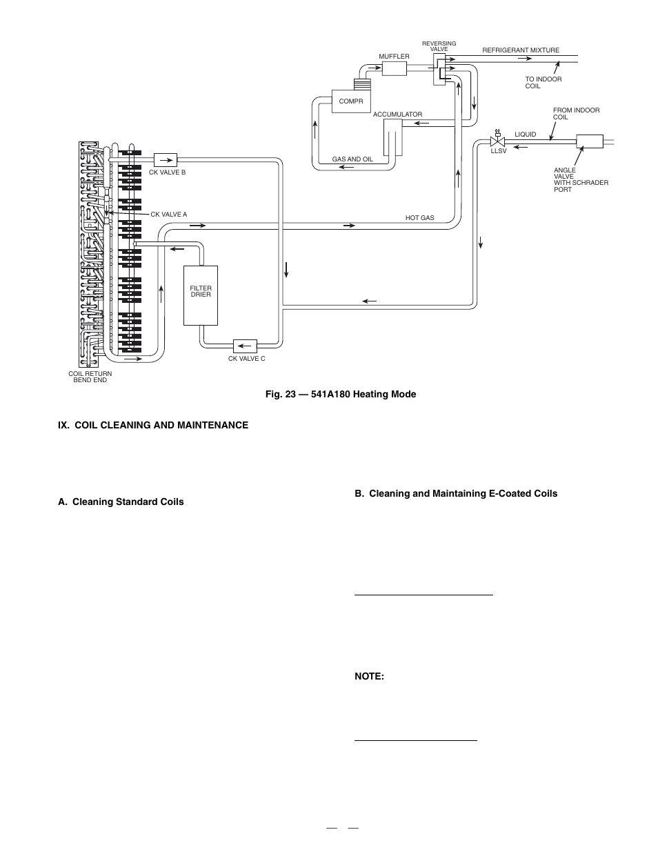 Bryant 575C User Manual | Page 23 / 28