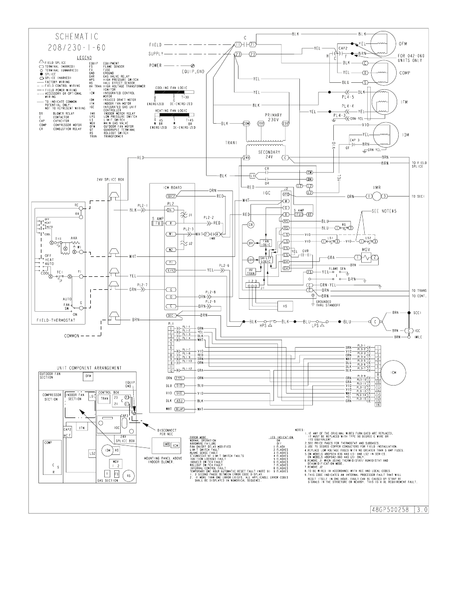 Bryant 683B User Manual | Page 14 / 30