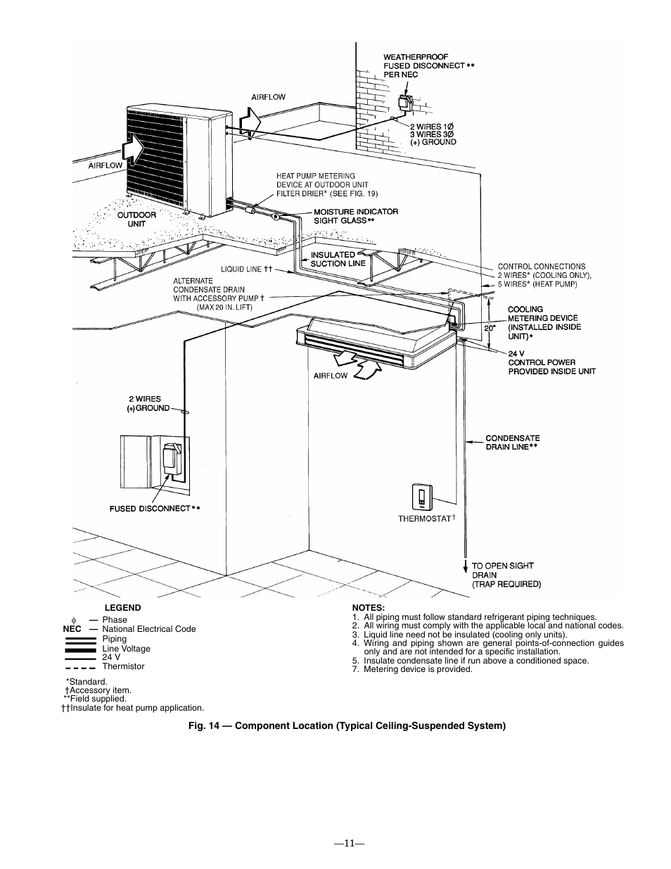 Bryant 619CNF User Manual | Page 11 / 24