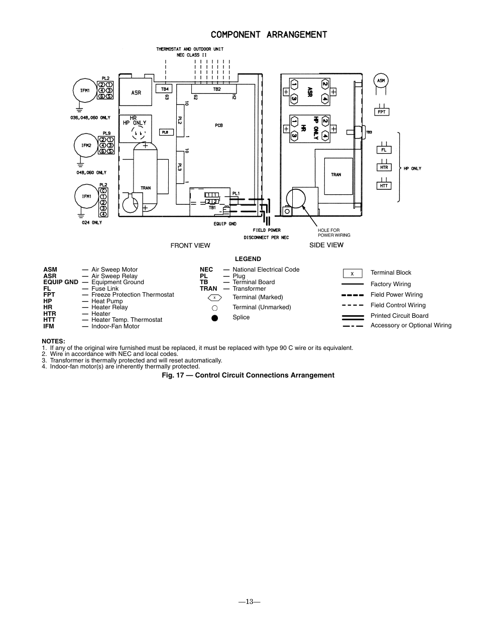 Bryant 619CNF User Manual | Page 13 / 24