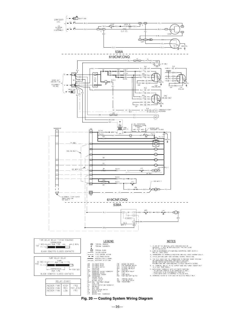 Bryant 619CNF User Manual | Page 16 / 24