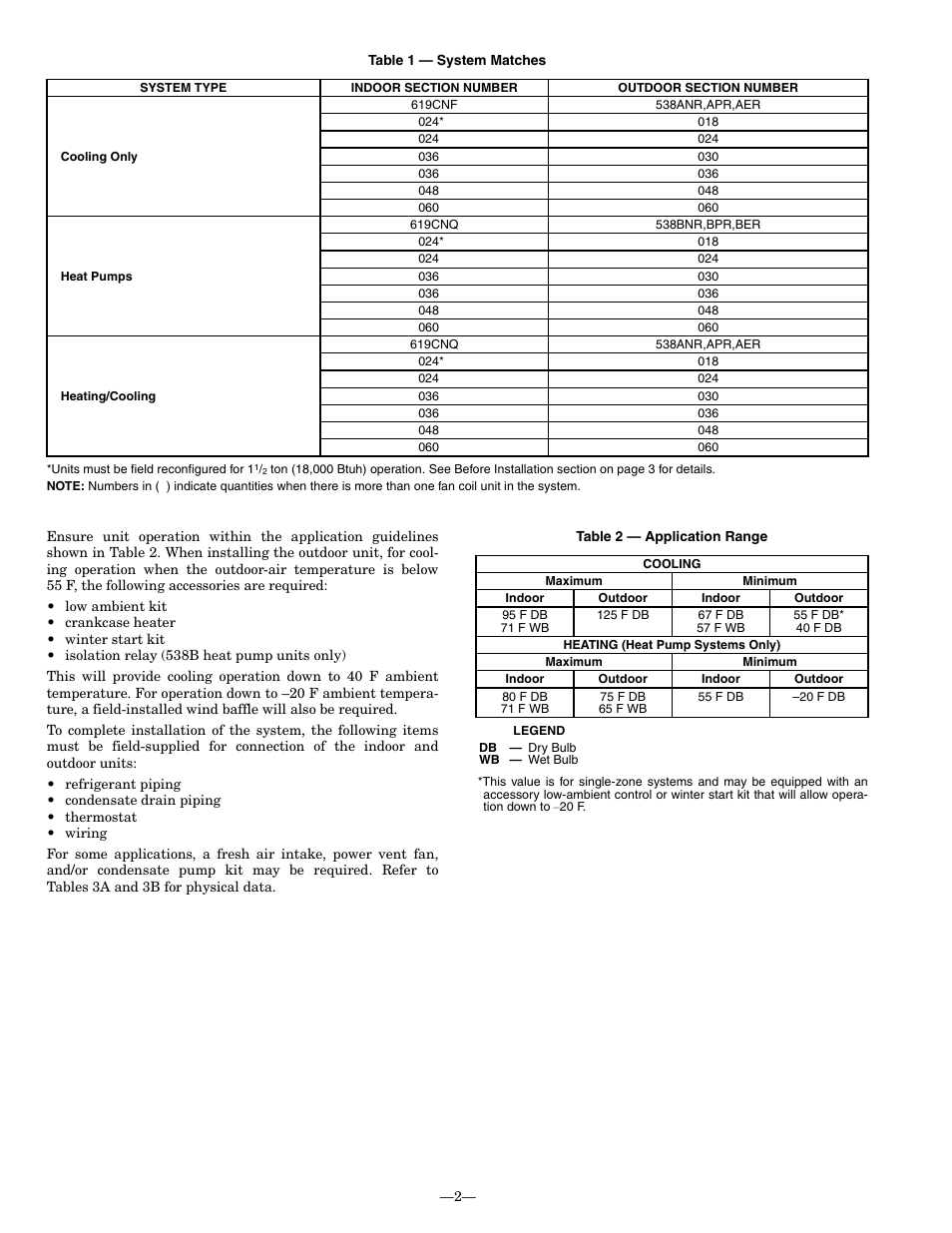 Bryant 619CNF User Manual | Page 2 / 24